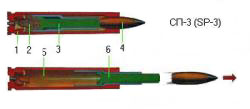Патрон СП-3 до (вверху) и после (внизу) выстрела