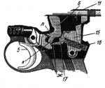 Схема работы ударно-спускового механизма Roth-Steyr M1907