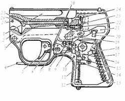 Пистолет МСП в разрезе