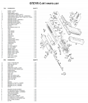Steyr C-A1 Parts list
